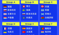 开云APP下载:欧洲区分组：葡萄牙好签，意大利挪威同组，西班牙土耳其同组