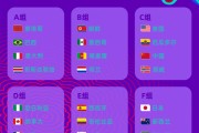 开云:U17女足世界杯中国女足与美国队同组