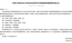 开云APP:2025多哈世乒赛国乒参赛名单公布